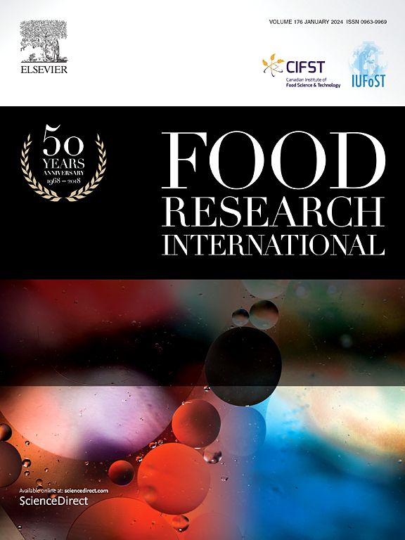 Go to journal home page - Food Research International